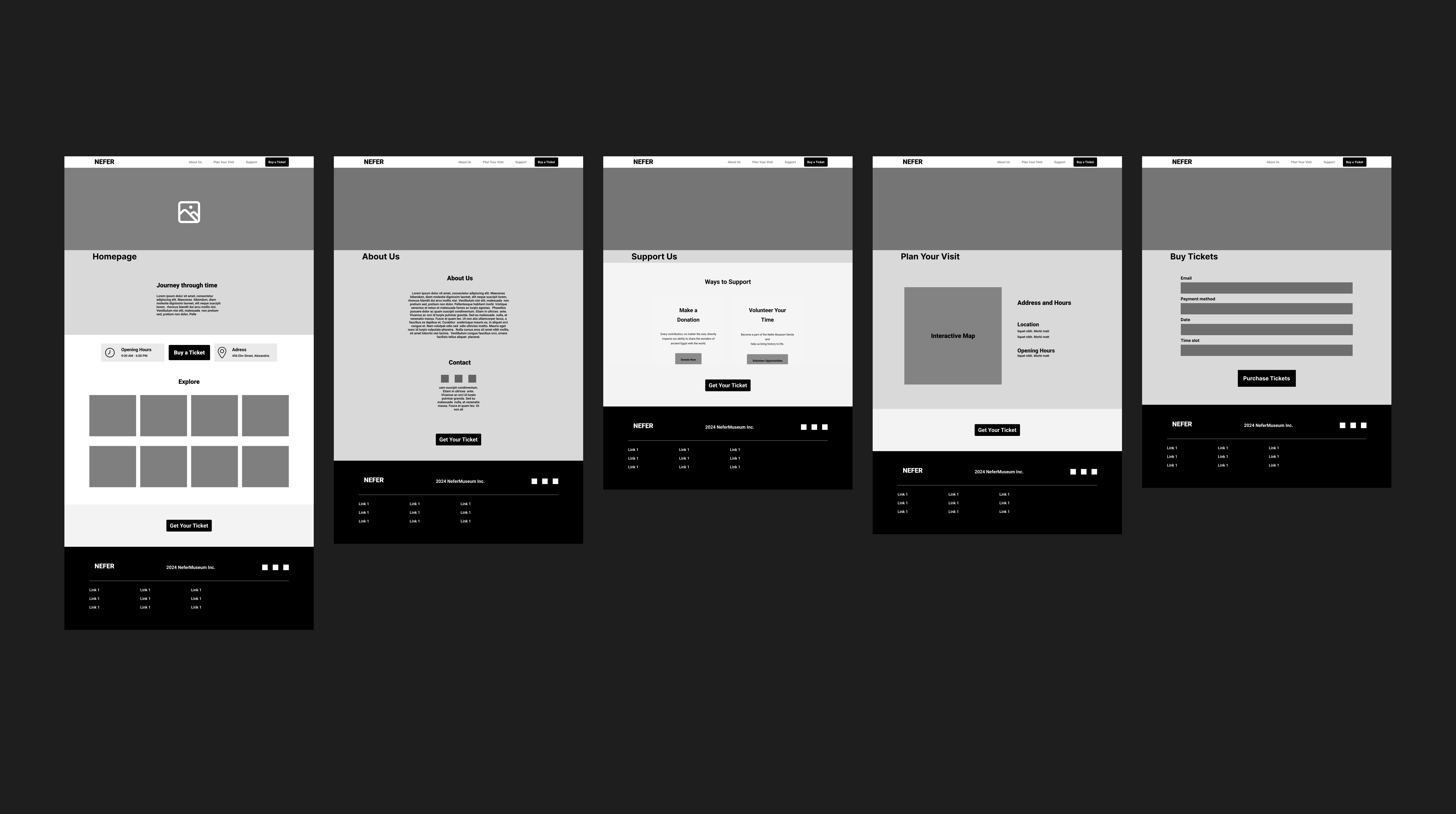 Initial Wireframes